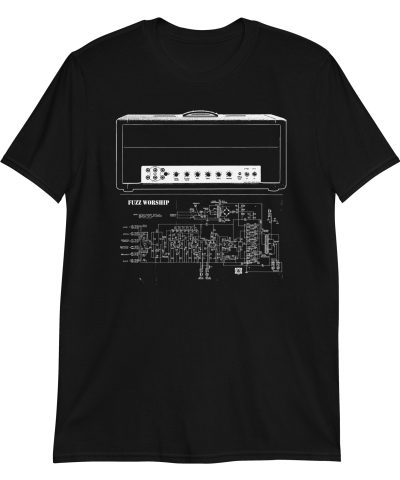 Sound City Blueprint